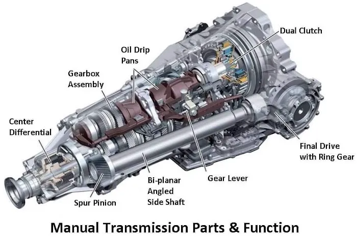 Tom's Automotive Center 5