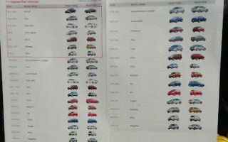 car parts express & auto repair & body shop