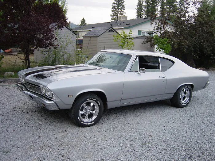 East Coast Chevelle Inc. 4