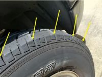 What to Do If Your Car’s Tires Are Wearing Unevenly