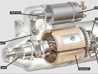 How to Fix a Car with a Bad Starter Motor: A Complete Guide