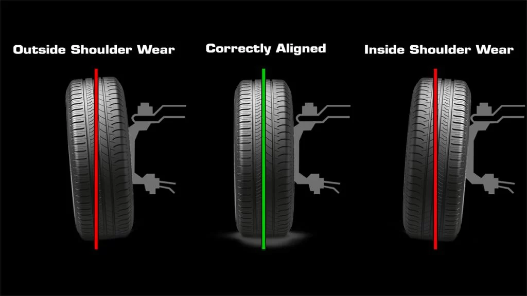 The Ultimate Guide to Car Wheel Alignment: Importance, Common Issues, and How to Maintain It
