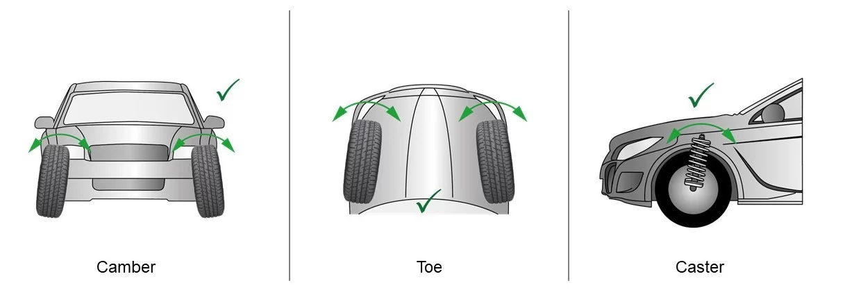 The Ultimate Guide to Car Wheel Alignment: Importance, Common Issues, and How to Maintain It