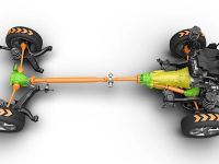 How to Address Drivetrain Shaft Issues: A Comprehensive Guide for Vehicle Owners in the US