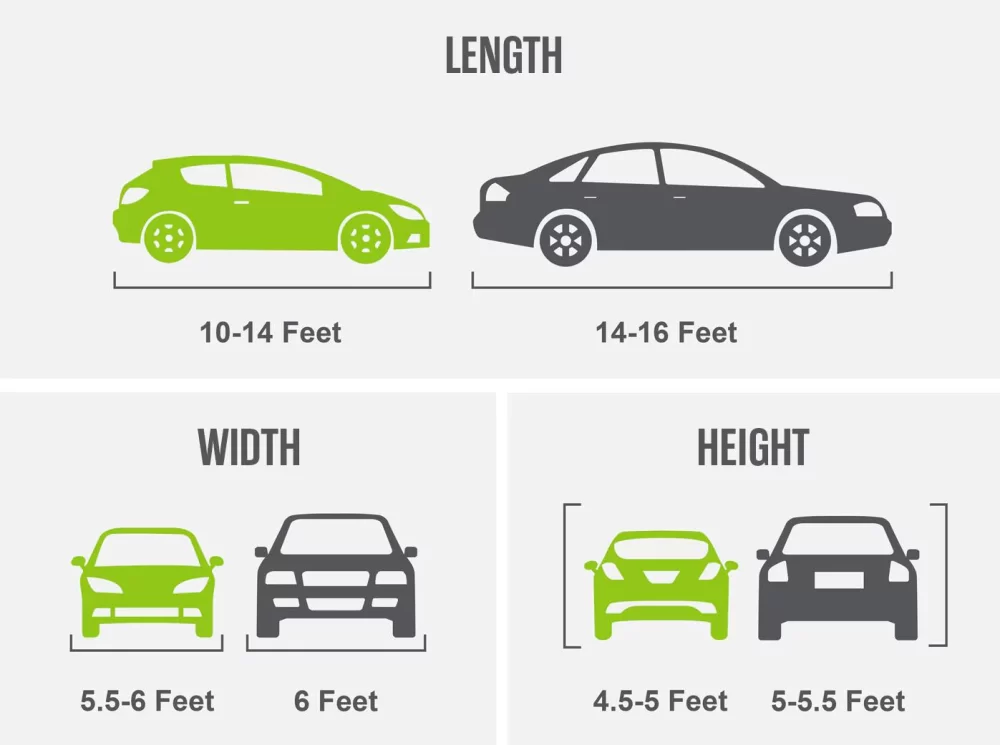 Key Differences Between SUVs and Sedans: Which One Suits Your Needs?