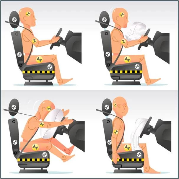 How to Use a Seat Belt Correctly for Maximum Safety