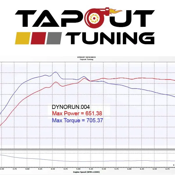 Tapout Tuning 0