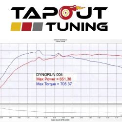 Tapout Tuning ico