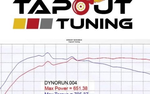 Tapout Tuning