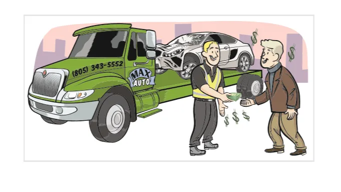 Max Auto Salvage INC 1