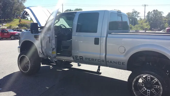 Mountain Power Performance 2