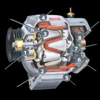World Wide Alternator and Starter Outlet