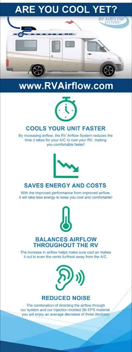 RV Airflow Systems 9