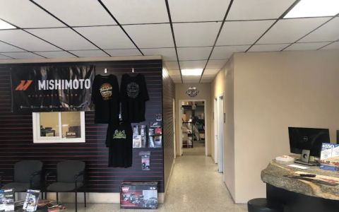 Heavy Hitters Performance