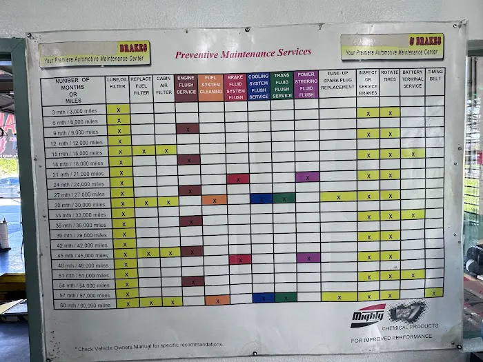 Popular Boys 10 minute oil change Tire& Balance 7