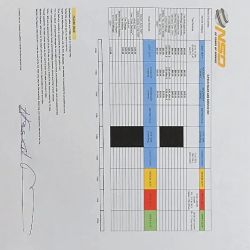 Daher Auto ico