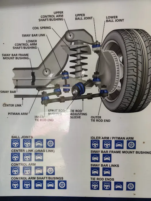 Turner's Wheel & Alignment Services 3