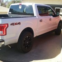 Advanced Auto Trim