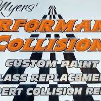 Performance Collision