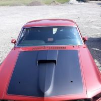 Rj motorsports
