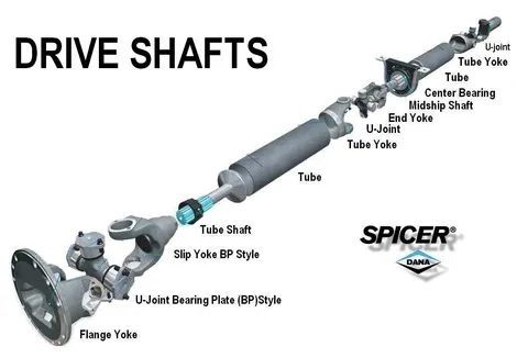 Advanced Driveshaft Services 5