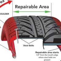 Jones Tire Repair