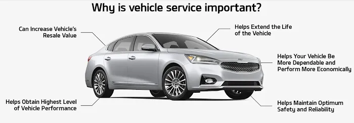Power Kia Service & Parts Department 0