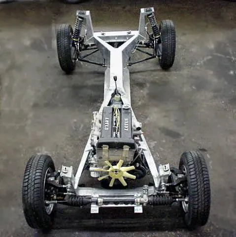 Specialty Sports Cars 1
