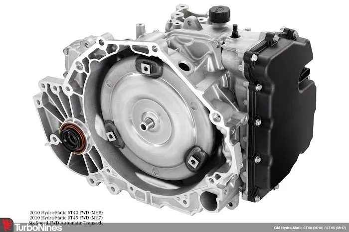 Trans Works 8