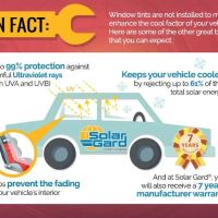 Ohio Window Coatings