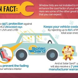 Ohio Window Coatings ico