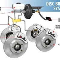 NY Discount Tires