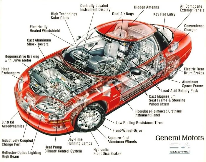 H&S Auto Repair Shop Llc 1