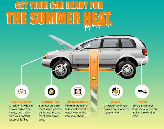 Wrench It Auto Repair 4