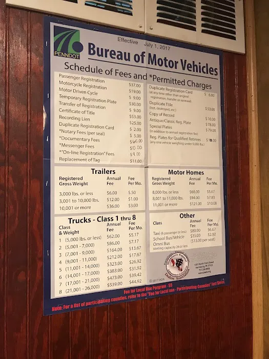 United Auto Car Center 5