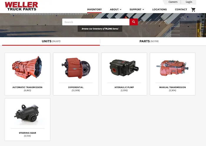 Weller Truck Parts 6
