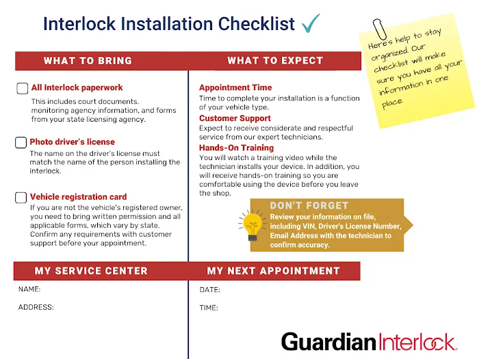 Guardian Interlock 0