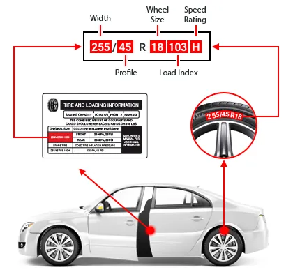 Eastern Tire & Auto Service- Rockport Location 4
