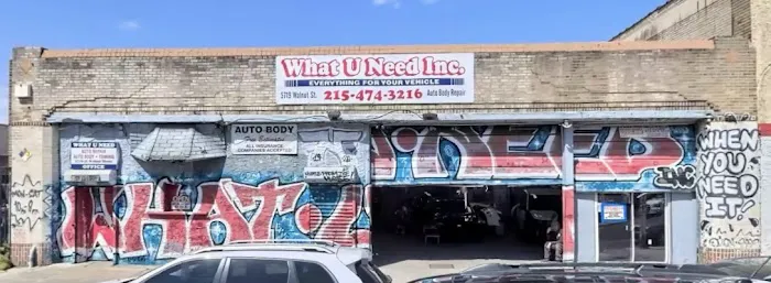 What You Need Inc 0
