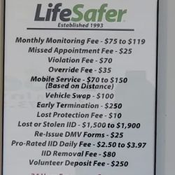 LifeSafer Ignition Interlock Hayward ico