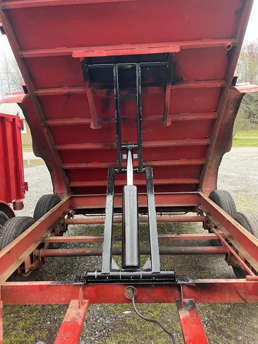 Southern Sales Inc 5