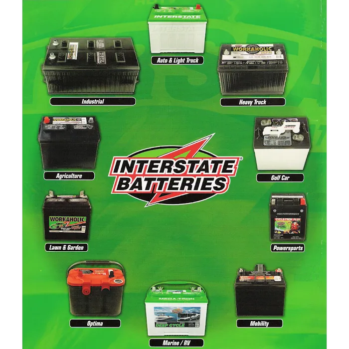 Batteries-R- Us Enterprise INC. 0