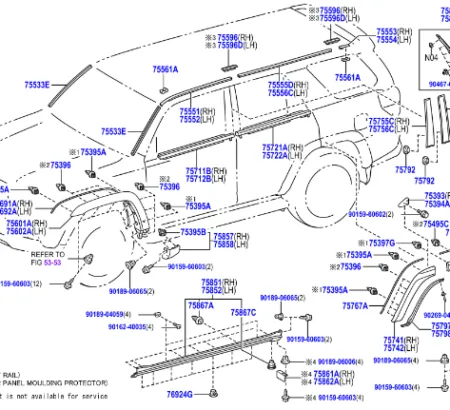 Jeff Wyler Toyota of Springfield Parts 2