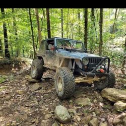 Red Scorpion Offroad llc ico