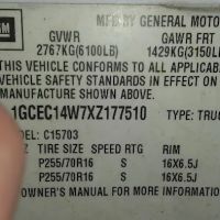 Russell Automotive