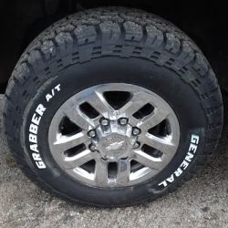 Sullivan Tire & Auto Service ico