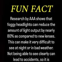 Brighter Nights Headlight Restoration