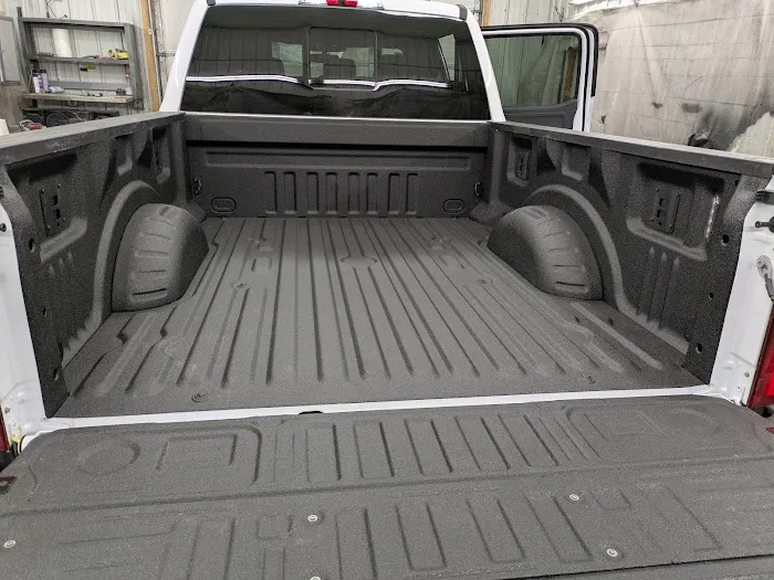 Creative Trim and Performance 0