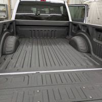 Creative Trim and Performance