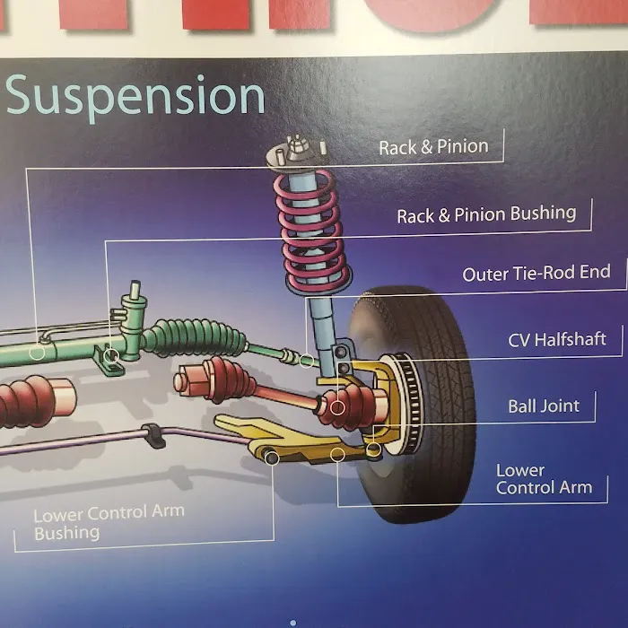 Lentz Auto Repair 0